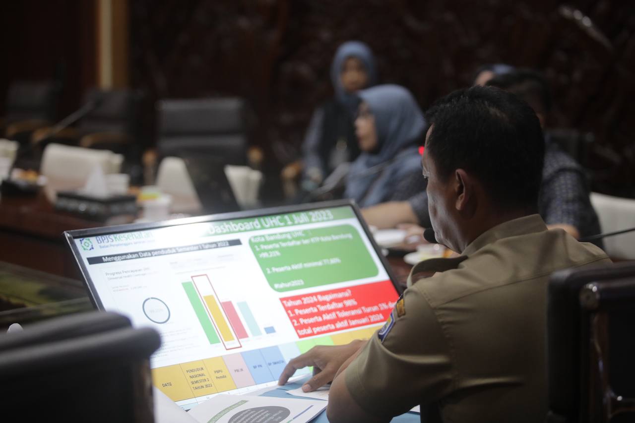 Mudahkan Akses Pelayanan Kesehatan, Pemkot Bandung Pastikan Pertahankan UHC