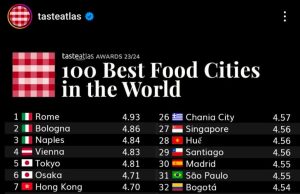 Kulinernya Mendunia, Kota Bandung Masuk 10 Besar Best Food Cities Versi Taste Atlas