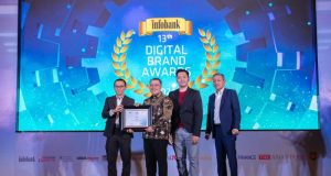 Sebanyak 7 Penghargaan Berhasil Diraih bjb di Ajang 13th Infobank-Isentia Digital Brand Recognition 2024
