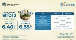 bank bjb Tawarkan Sukuk Tabungan Seri ST012