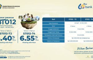 bank bjb Tawarkan Sukuk Tabungan Seri ST012