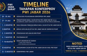 Jelang Konferprov PWI Jabar, Panitia Gelar Sosialisasi Tahap I